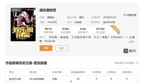 吃瓜娱乐圈小说合集免费阅读,免费畅读瓜田秘闻